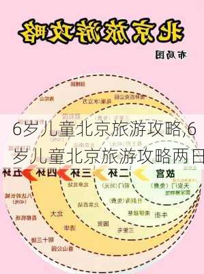 6岁儿童北京旅游攻略,6岁儿童北京旅游攻略两日