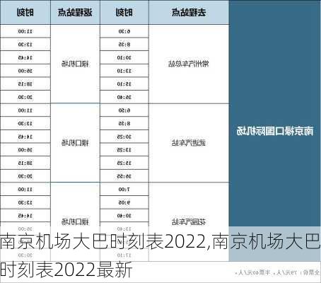 南京机场大巴时刻表2022,南京机场大巴时刻表2022最新