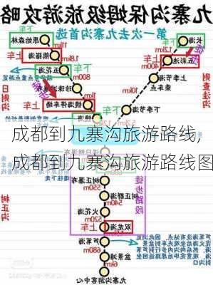 成都到九寨沟旅游路线,成都到九寨沟旅游路线图