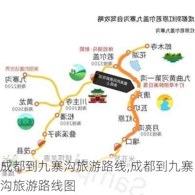 成都到九寨沟旅游路线,成都到九寨沟旅游路线图