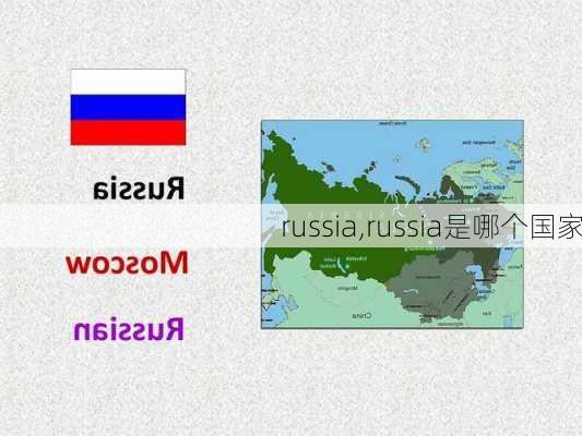 russia,russia是哪个国家