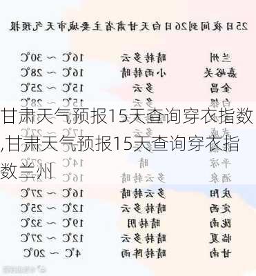 甘肃天气预报15天查询穿衣指数,甘肃天气预报15天查询穿衣指数兰州