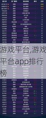 游戏平台,游戏平台app排行榜