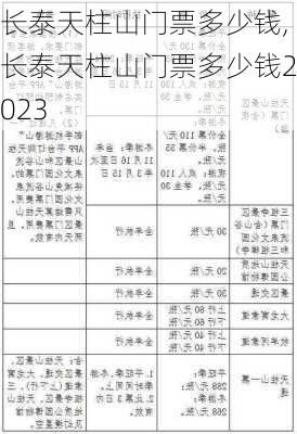 长泰天柱山门票多少钱,长泰天柱山门票多少钱2023