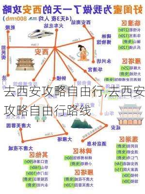 去西安攻略自由行,去西安攻略自由行路线