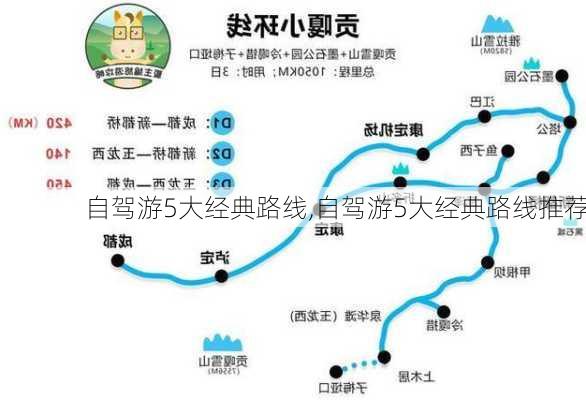 自驾游5大经典路线,自驾游5大经典路线推荐