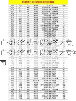 直接报名就可以读的大专,直接报名就可以读的大专河南