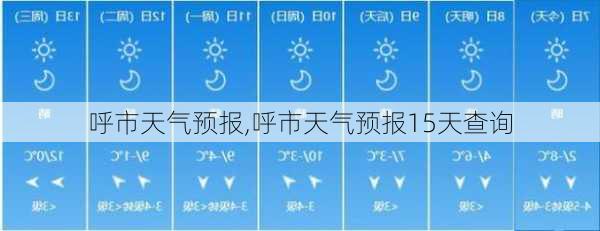 呼市天气预报,呼市天气预报15天查询