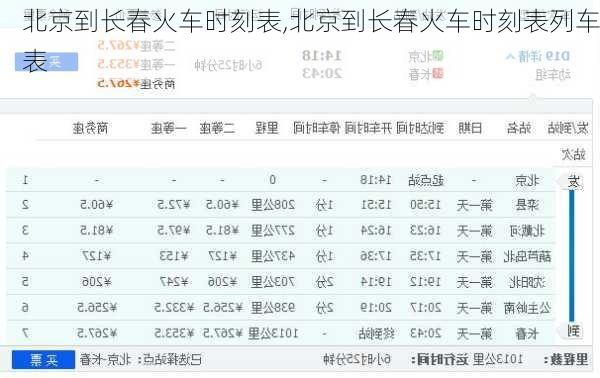 北京到长春火车时刻表,北京到长春火车时刻表列车表