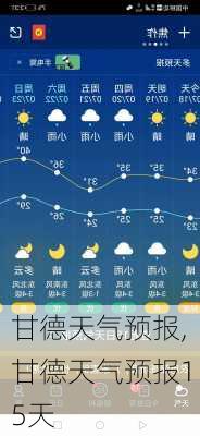 甘德天气预报,甘德天气预报15天