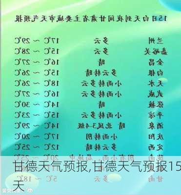 甘德天气预报,甘德天气预报15天