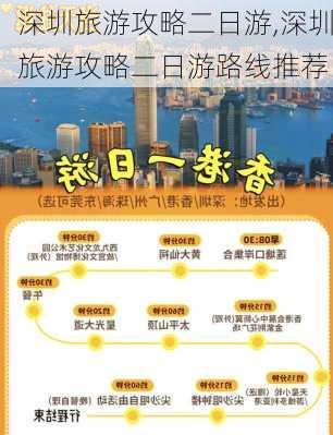 深圳旅游攻略二日游,深圳旅游攻略二日游路线推荐