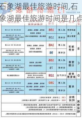 石象湖最佳旅游时间,石象湖最佳旅游时间是几点