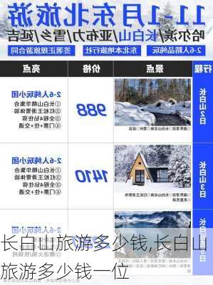 长白山旅游多少钱,长白山旅游多少钱一位