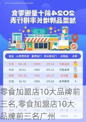 零食加盟店10大品牌前三名,零食加盟店10大品牌前三名广州