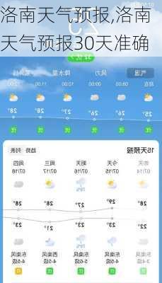 洛南天气预报,洛南天气预报30天准确