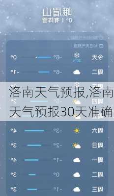 洛南天气预报,洛南天气预报30天准确