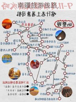 南疆旅游线路,