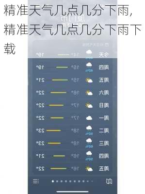 精准天气几点几分下雨,精准天气几点几分下雨下载