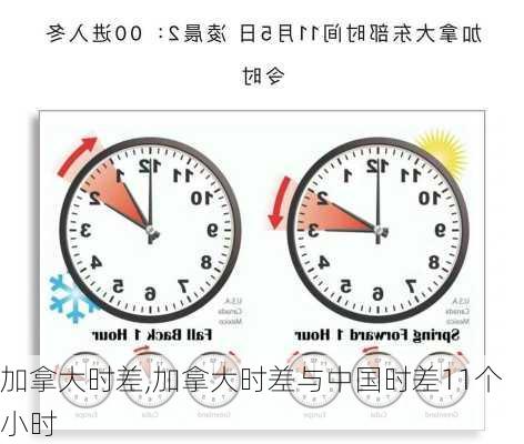 加拿大时差,加拿大时差与中国时差11个小时