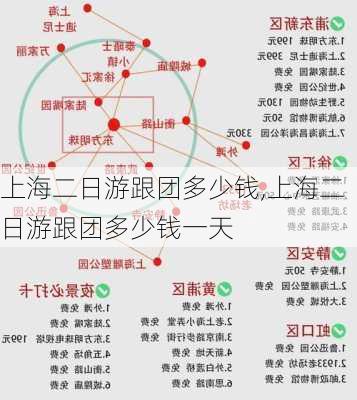 上海二日游跟团多少钱,上海二日游跟团多少钱一天