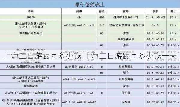 上海二日游跟团多少钱,上海二日游跟团多少钱一天