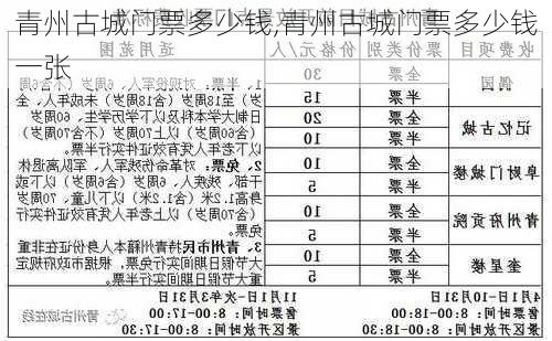 青州古城门票多少钱,青州古城门票多少钱一张