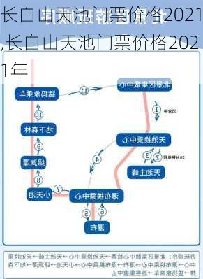 长白山天池门票价格2021,长白山天池门票价格2021年