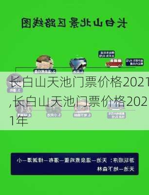 长白山天池门票价格2021,长白山天池门票价格2021年