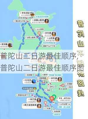 普陀山二日游最佳顺序,普陀山二日游最佳顺序图