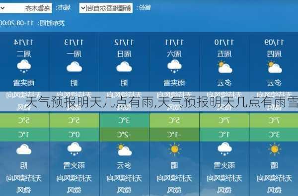 天气预报明天几点有雨,天气预报明天几点有雨雪