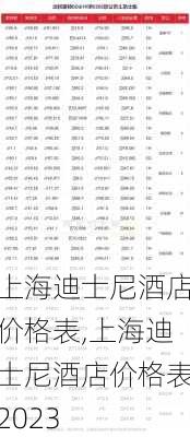 上海迪士尼酒店价格表,上海迪士尼酒店价格表2023