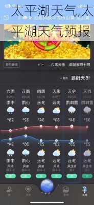 太平湖天气,太平湖天气预报