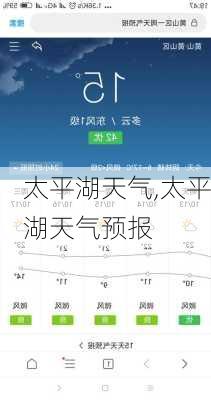 太平湖天气,太平湖天气预报