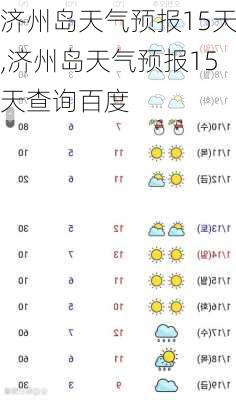 济州岛天气预报15天,济州岛天气预报15天查询百度