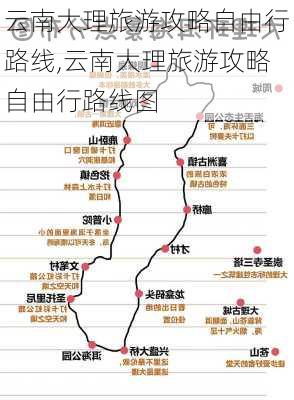 云南大理旅游攻略自由行路线,云南大理旅游攻略自由行路线图