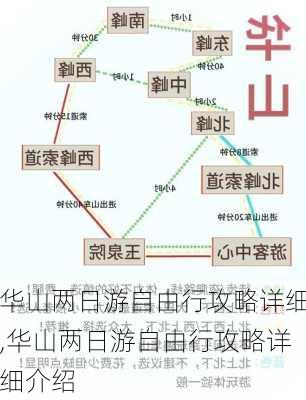 华山两日游自由行攻略详细,华山两日游自由行攻略详细介绍