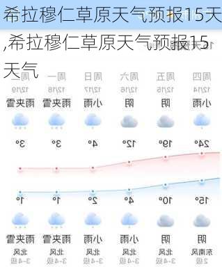 希拉穆仁草原天气预报15天,希拉穆仁草原天气预报15天气