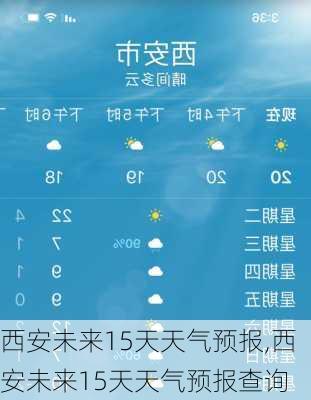 西安未来15天天气预报,西安未来15天天气预报查询