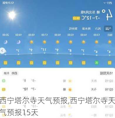 西宁塔尔寺天气预报,西宁塔尔寺天气预报15天