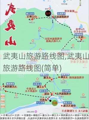 武夷山旅游路线图,武夷山旅游路线图(简单)