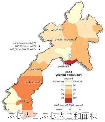 老挝人口,老挝人口和面积