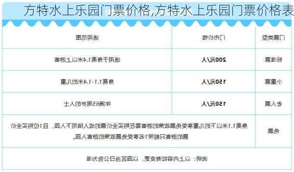 方特水上乐园门票价格,方特水上乐园门票价格表