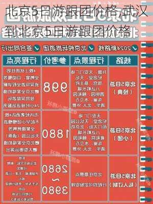 北京5日游跟团价格,武汉到北京5日游跟团价格