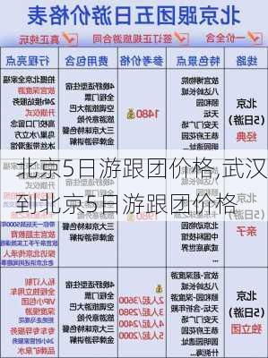 北京5日游跟团价格,武汉到北京5日游跟团价格