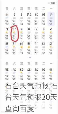 石台天气预报,石台天气预报30天查询百度