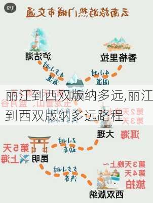 丽江到西双版纳多远,丽江到西双版纳多远路程