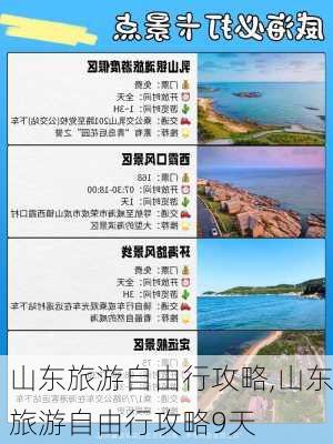 山东旅游自由行攻略,山东旅游自由行攻略9天