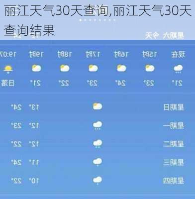 丽江天气30天查询,丽江天气30天查询结果