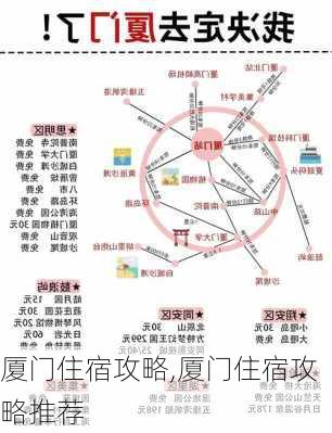 厦门住宿攻略,厦门住宿攻略推荐